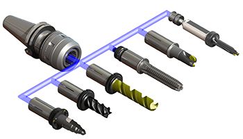 MultiLock Milling Chuck - Collet System